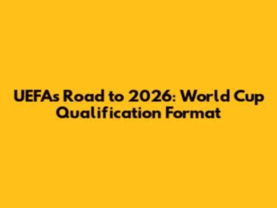 UEFA's Road to 2026: World Cup Qualification Format