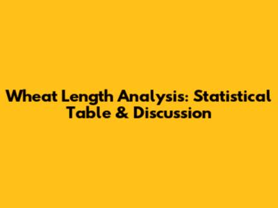 Wheat Length Analysis: Statistical Table & Discussion
